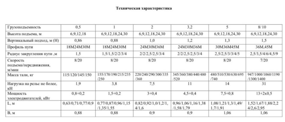 Снимок экрана 2023-11-06 212818